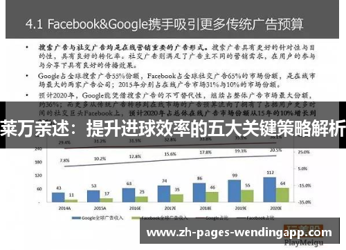 莱万亲述:提升进球效率的五大关键策略解析 莱万亲述:提升进球效率的五大关键策略解析