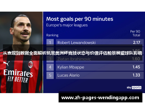 从表现到数据全面解析凯恩美洲杯竞技状态与价值评估前景展望球队影响 从表现到数据全面解析凯恩美洲杯竞技状态与价值评估前景展望球队影响