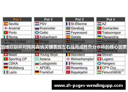 加维欧联杯对阵阿森纳关键表现左右战局成胜负分水岭的核心因素 加维欧联杯对阵阿森纳关键表现左右战局成胜负分水岭的核心因素