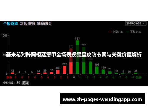 基米希对阵阿根廷意甲全场表现复盘攻防节奏与关键价值解析 基米希对阵阿根廷意甲全场表现复盘攻防节奏与关键价值解析