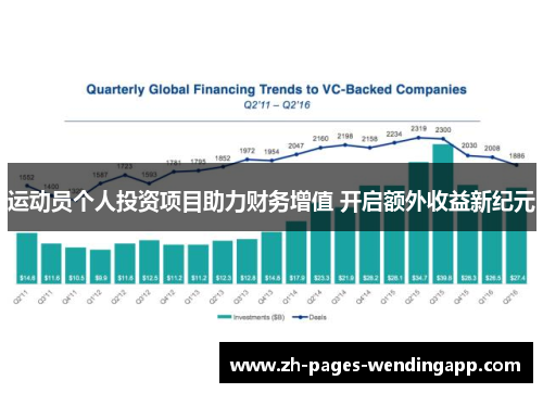 运动员个人投资项目助力财务增值 开启额外收益新纪元 运动员个人投资项目助力财务增值 开启额外收益新纪元