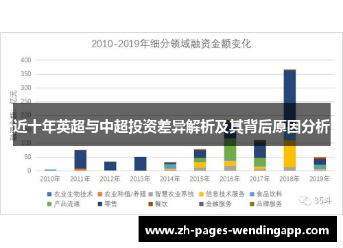 近十年英超与中超投资差异解析及其背后原因分析 近十年英超与中超投资差异解析及其背后原因分析