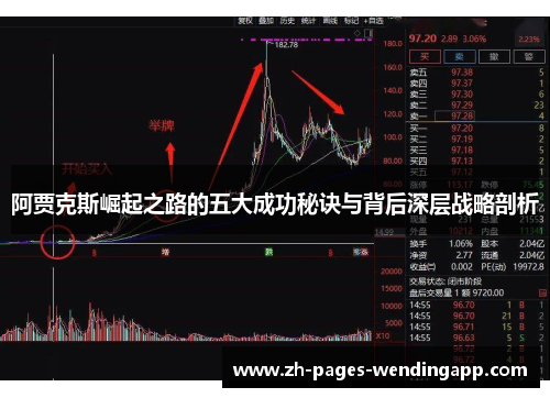 阿贾克斯崛起之路的五大成功秘诀与背后深层战略剖析 阿贾克斯崛起之路的五大成功秘诀与背后深层战略剖析
