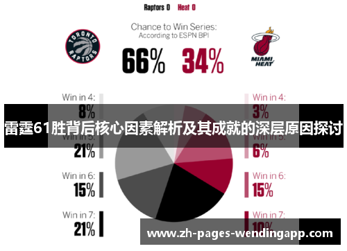雷霆61胜背后核心因素解析及其成就的深层原因探讨 雷霆61胜背后核心因素解析及其成就的深层原因探讨