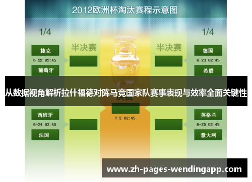 从数据视角解析拉什福德对阵马竞国家队赛事表现与效率全面关键性 从数据视角解析拉什福德对阵马竞国家队赛事表现与效率全面关键性