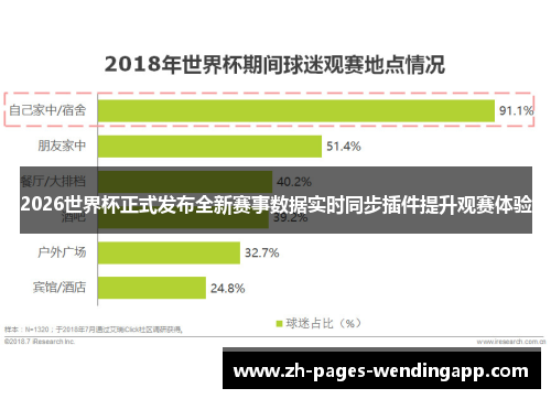 2026世界杯正式发布全新赛事数据实时同步插件提升观赛体验