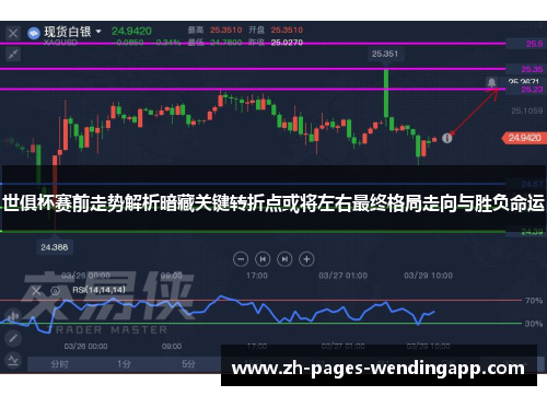 世俱杯赛前走势解析暗藏关键转折点或将左右最终格局走向与胜负命运 世俱杯赛前走势解析暗藏关键转折点或将左右最终格局走向与胜负命运