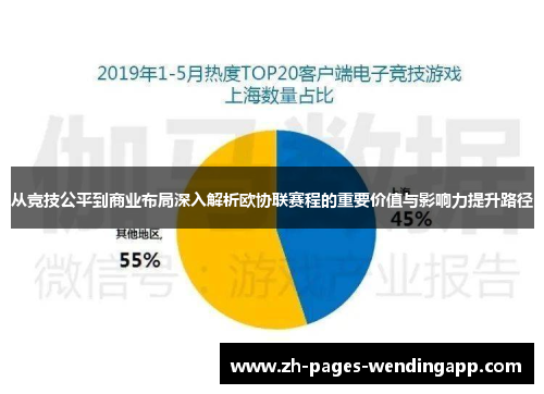 从竞技公平到商业布局深入解析欧协联赛程的重要价值与影响力提升路径 从竞技公平到商业布局深入解析欧协联赛程的重要价值与影响力提升路径