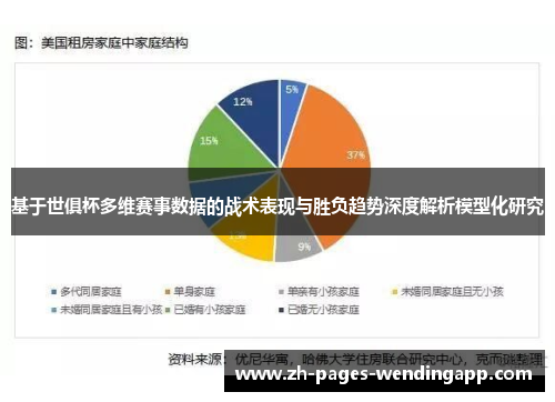 基于世俱杯多维赛事数据的战术表现与胜负趋势深度解析模型化研究