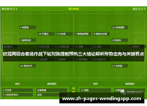 欧冠两回合客场作战下轮对阵提前预热三大结论解析形势走向与关键看点