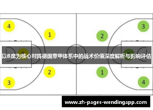 以B席为核心对阵德国意甲体系中的战术价值深度解析与影响评估